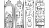 Scott Free - The Layout